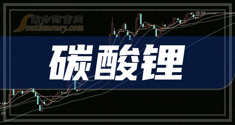 盐湖股份：控股子公司蓝科锂业已具备年产4万吨碳酸锂的生产能力