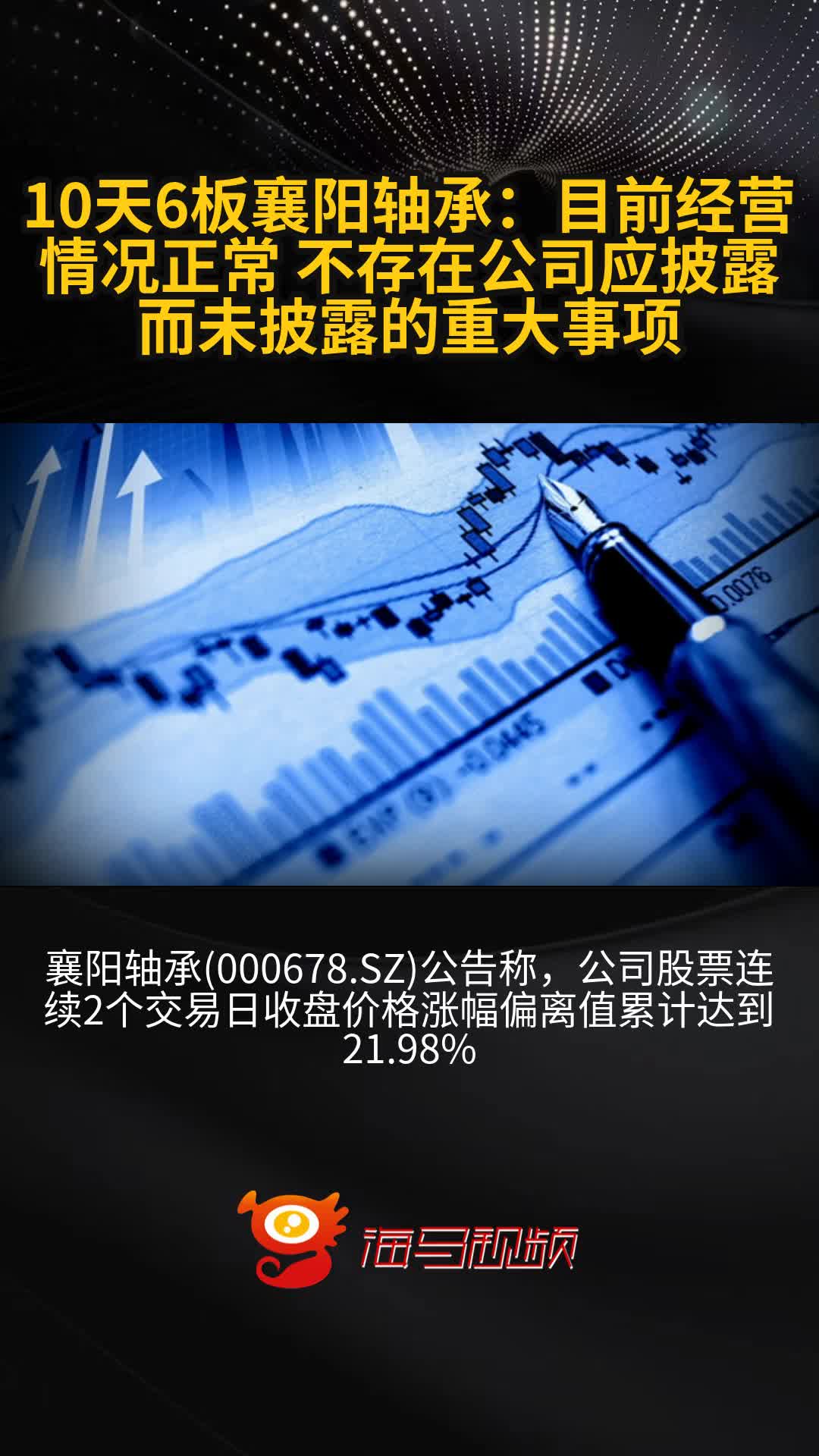 二连板中银证券：不存在应披露而未披露的重大事项