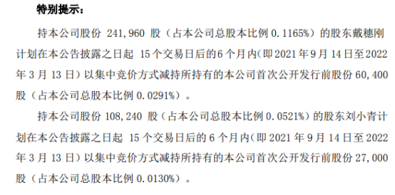 四川双马:股东拟合计减持不超2.9%公司股份