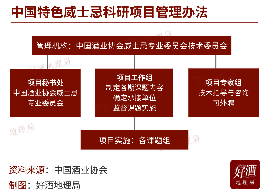 降“度”谋突围 低度酒能否撑起酒业未来