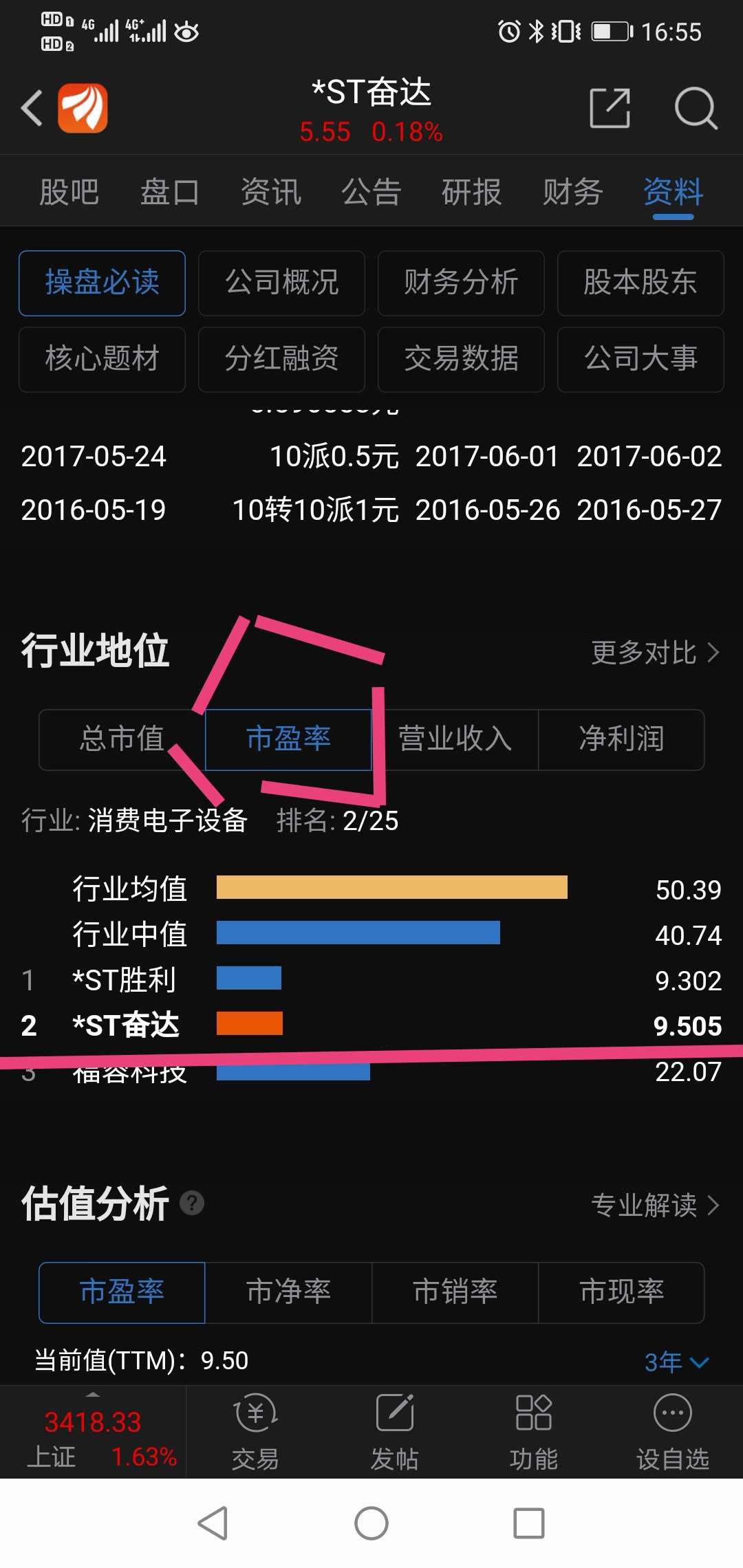 *ST亚太录得6天5板