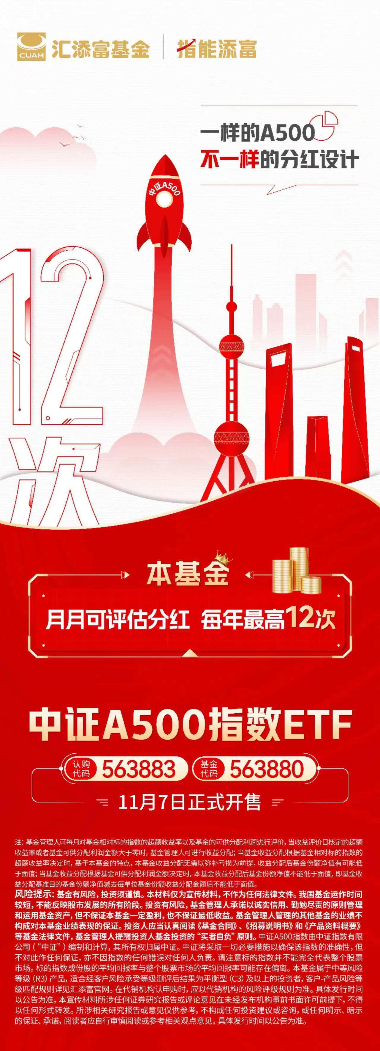 首批中证A500红利低波ETF上报