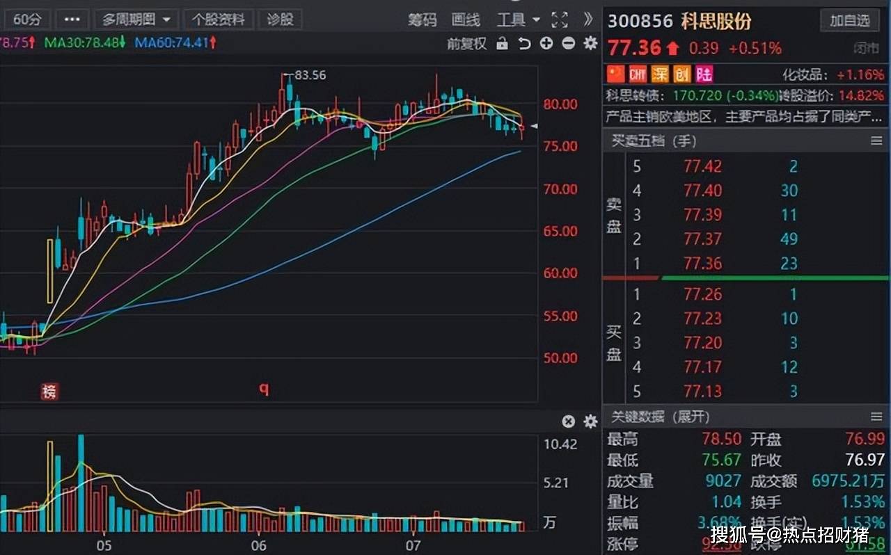 西南证券：3.3亿股限售股7月22日解禁