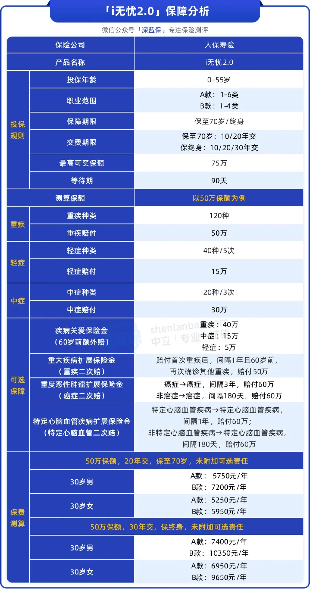 2024年环氧树脂行业发展现状、竞争格局及未来发展趋势分析_保险有温度,人保服务