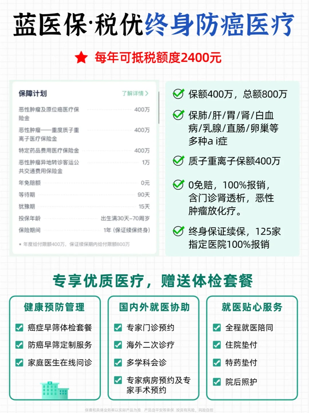 2025绿色食品行业市场规模及销售渠道、投资价值分析_人保伴您前行,人保服务