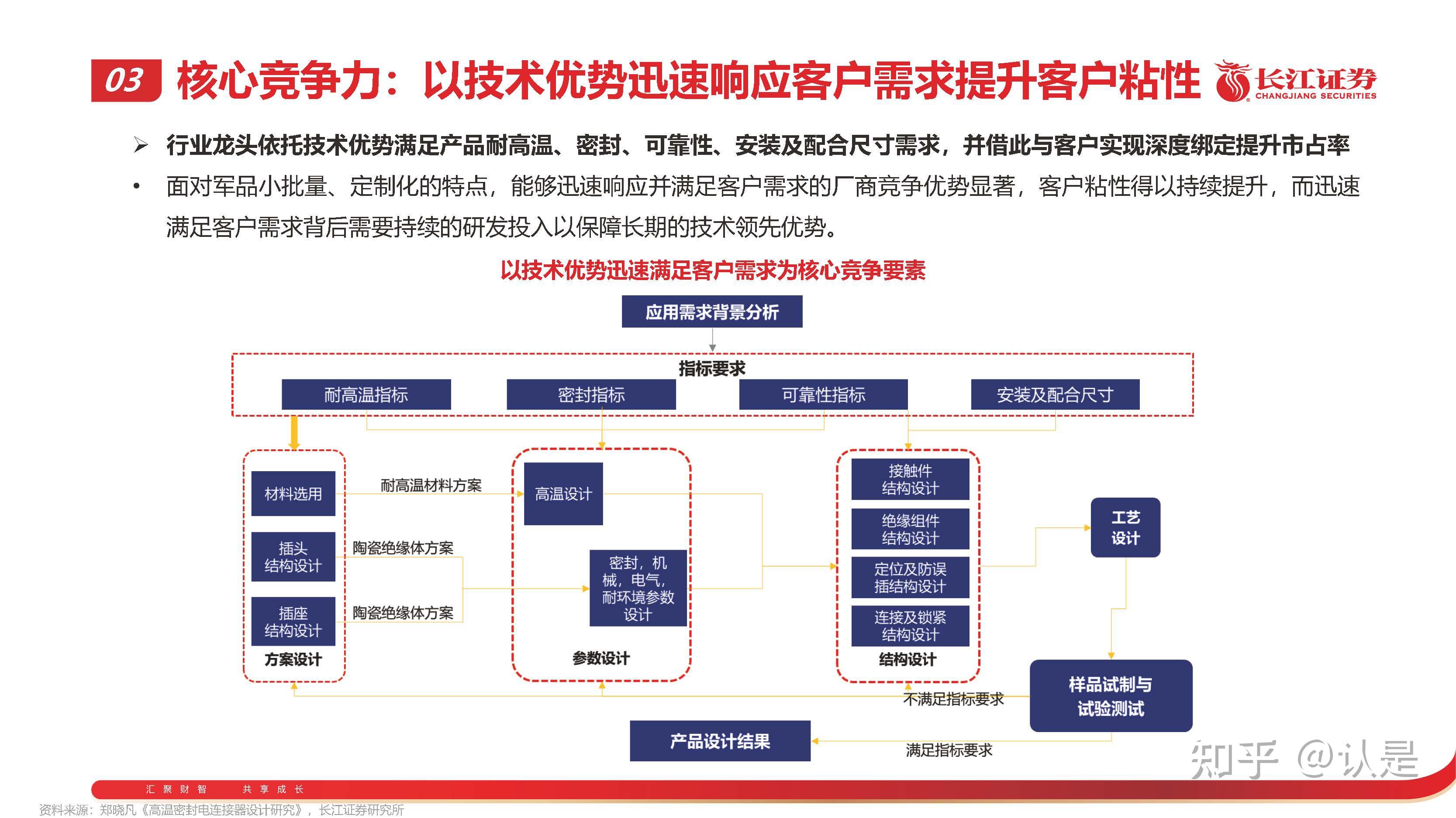 人保服务 ,人保护你周全_2025中国定制家具行业：广阔空间与多元需求