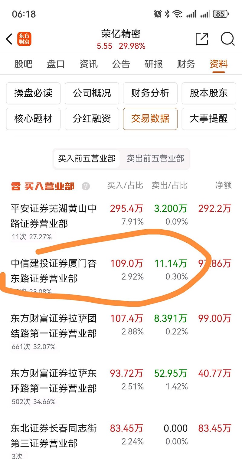 恒工精密龙虎榜数据（7月14日）