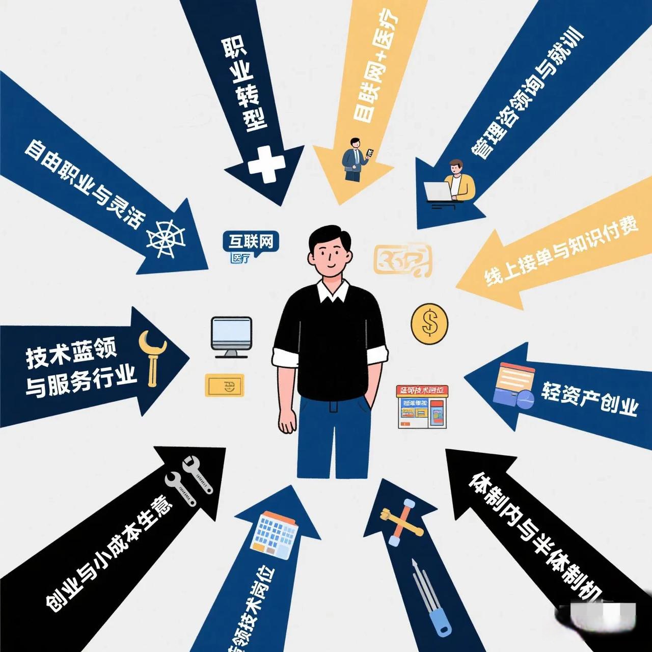 人保财险政银保 ,人保有温度_山东省“十五五”工业转型与新兴产业：不是简单的“大象转身”，而是一次“大象学飞”