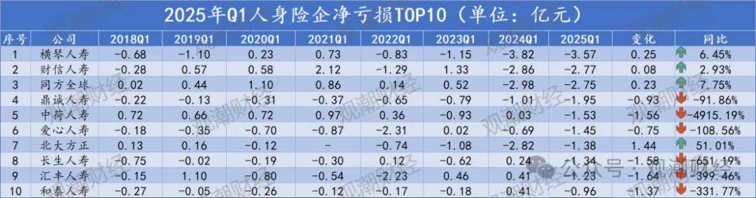人保服务 ,人保护你周全_2025机械设计行业市场供需格局及区域分布、发展潜力分析