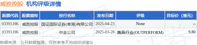 长高电新(002452.SZ)：子公司合计中标约4.45亿元国家电网项目
