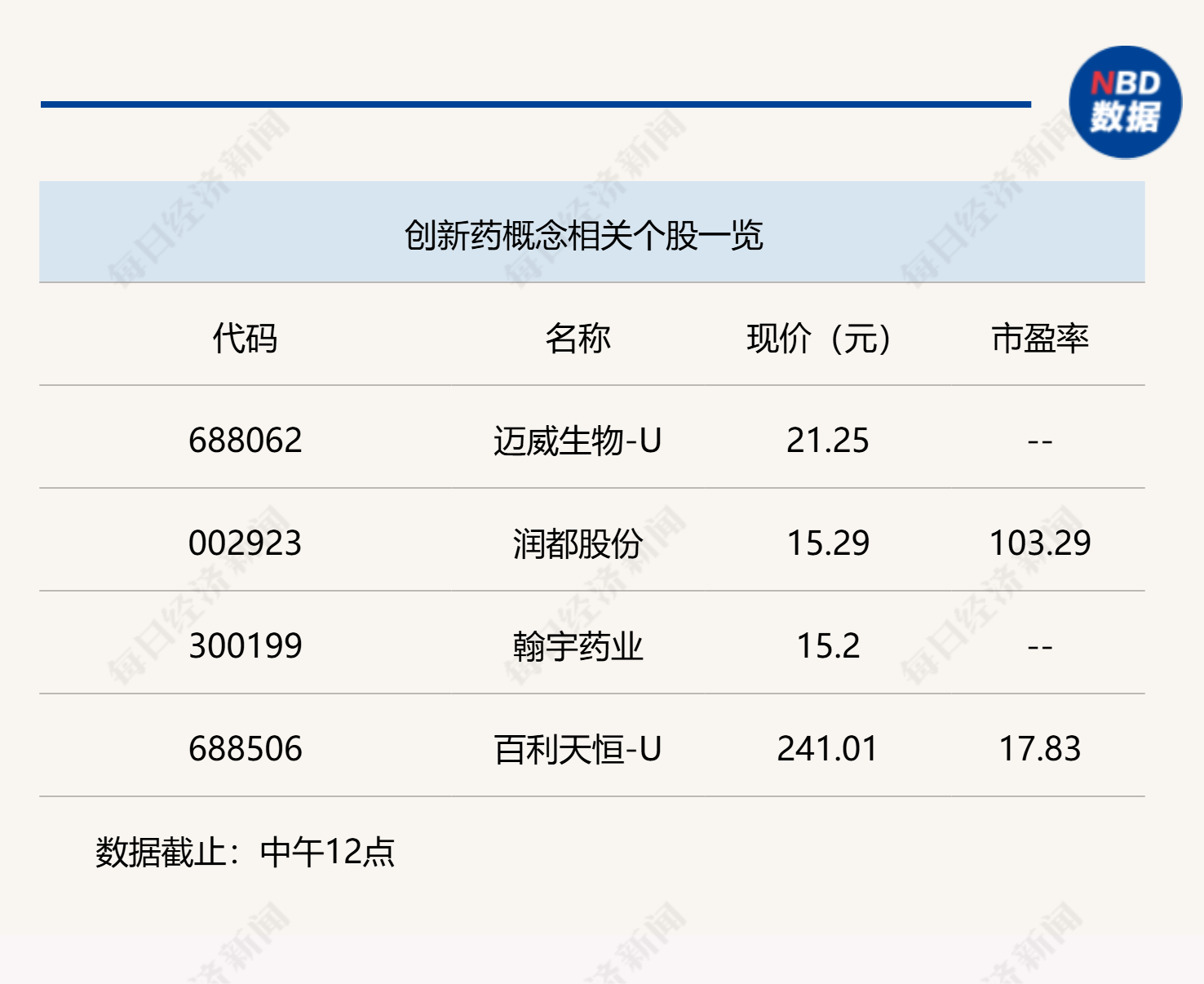 午评：沪指跌近1%，煤炭、电力等板块下挫，CPO概念逆市活跃