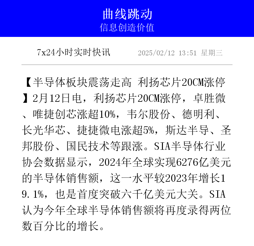 7月16日扬电科技涨停