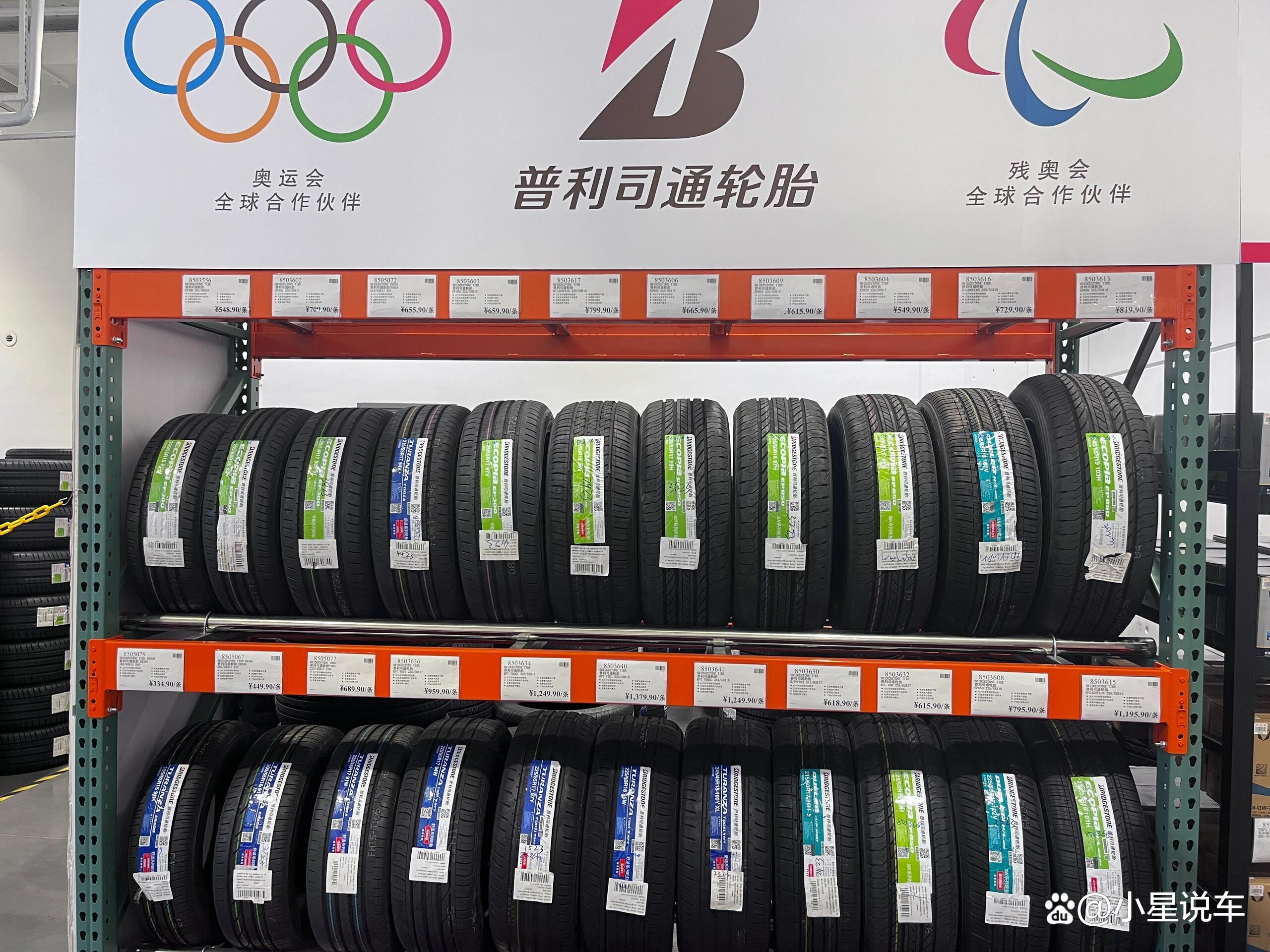2025轮胎出海战略规划与竞争力重塑研究预测分析,全球轮胎市场格局_人保车险 品牌优势——快速了解燃油汽车车险,人保护你周全