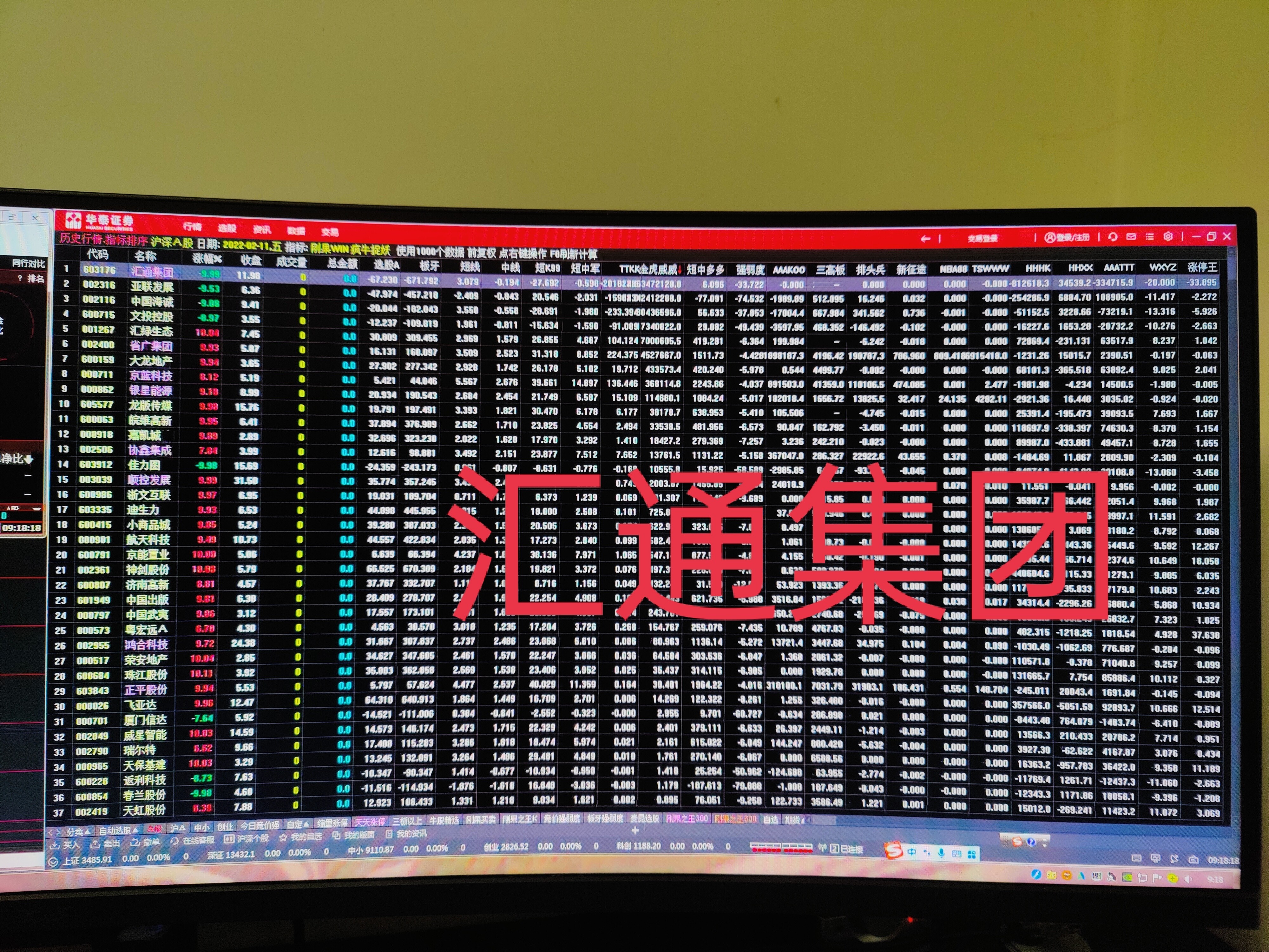 汇通集团连收4个涨停板