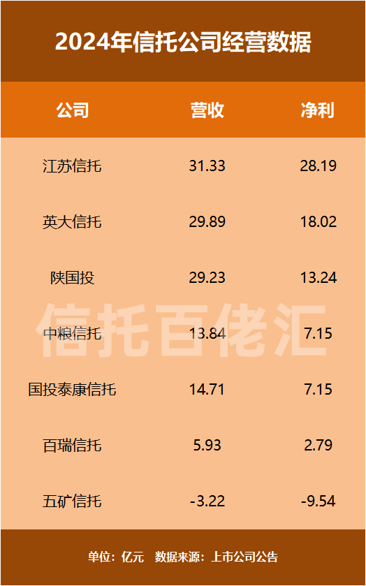 托普云农：7月10日股东人数为10212户