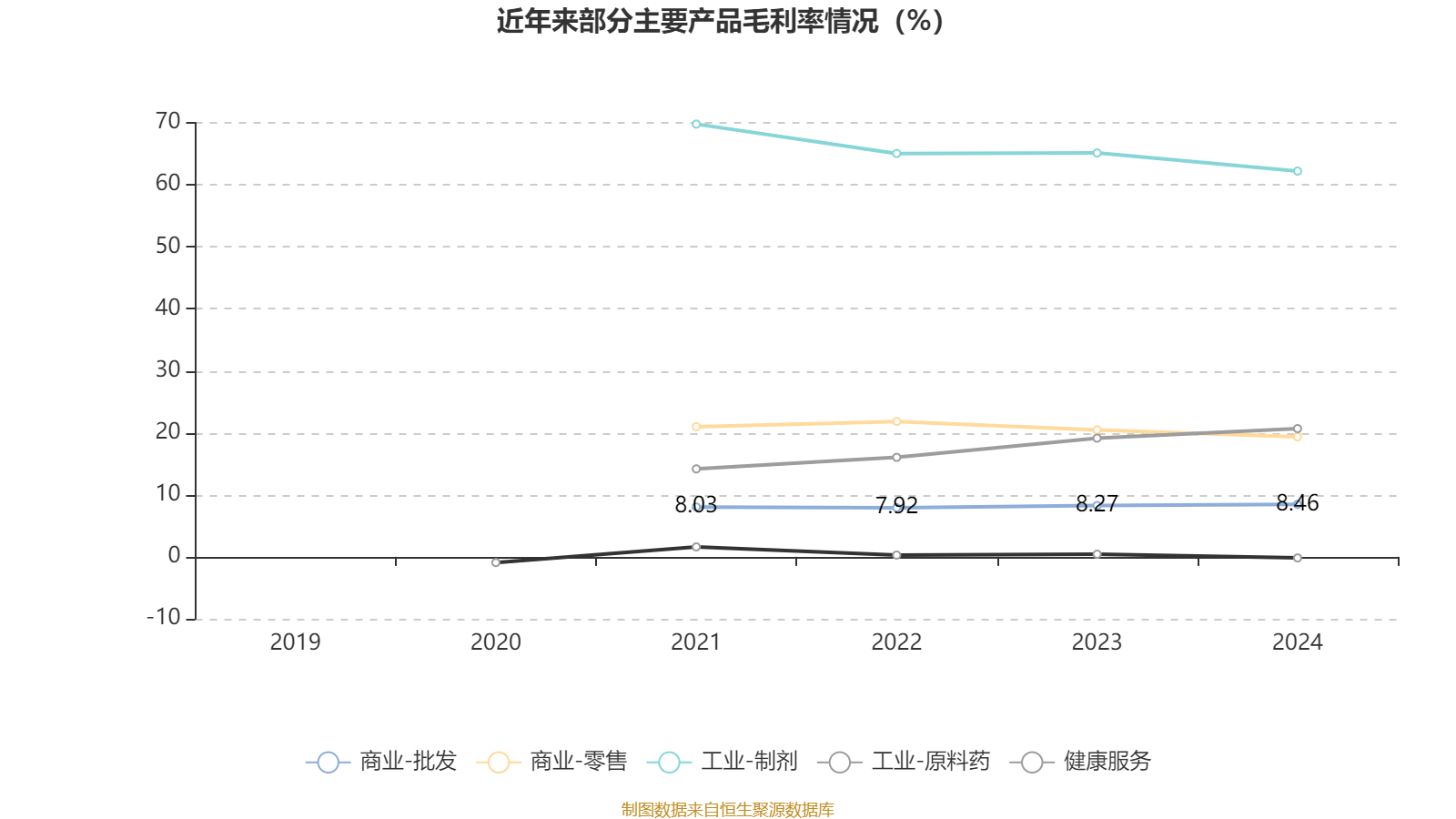 7月17日浙江震元涨停:医药,医药商业,中药概念热股