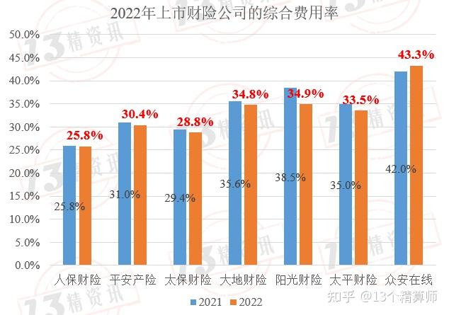 2025游戏周边行业市场现状及市场规模、投资策略分析_人保伴您前行,人保财险 