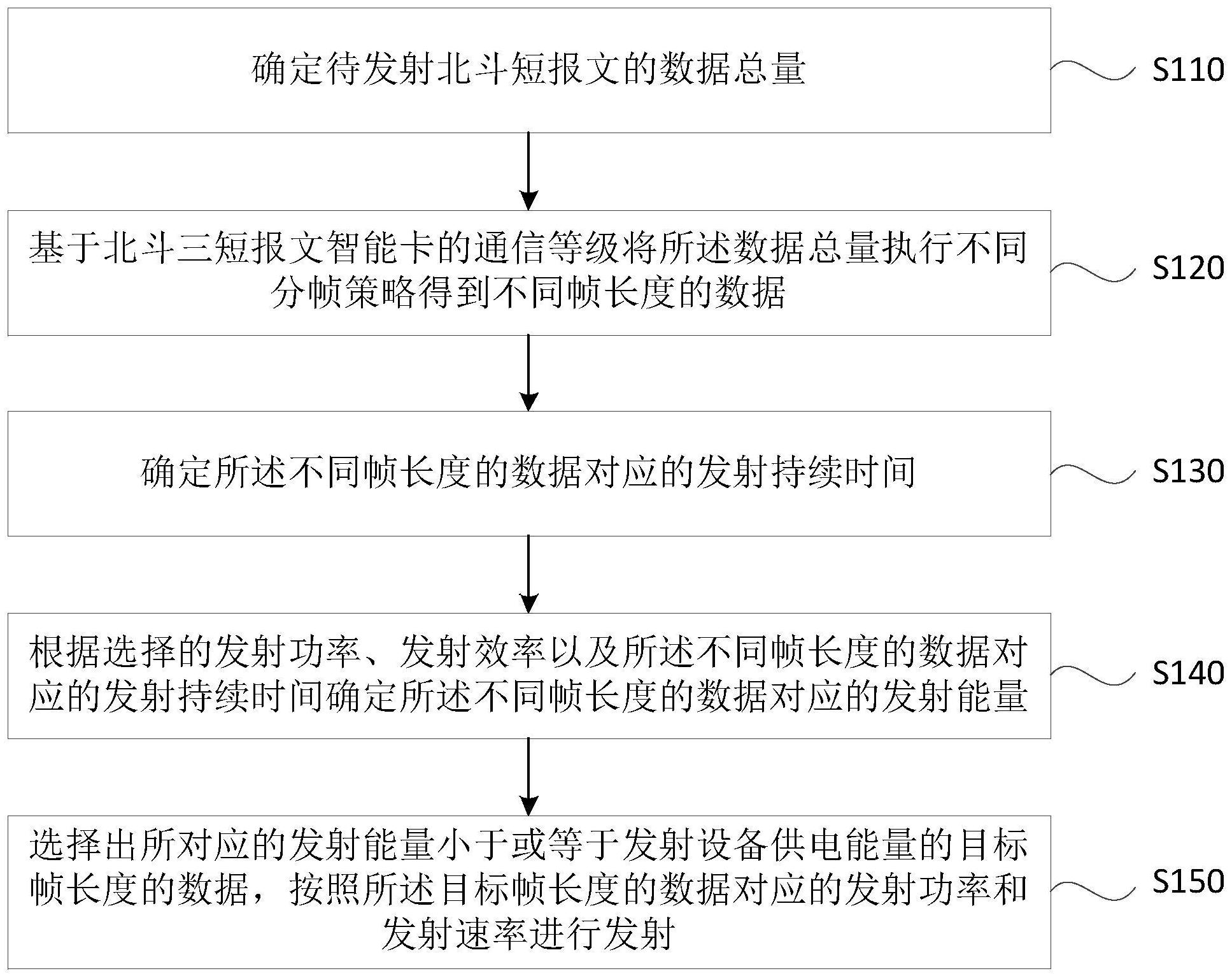 影石创新获得发明专利授权：“一种相位差检测方法、装置、电子设备及存储介质”