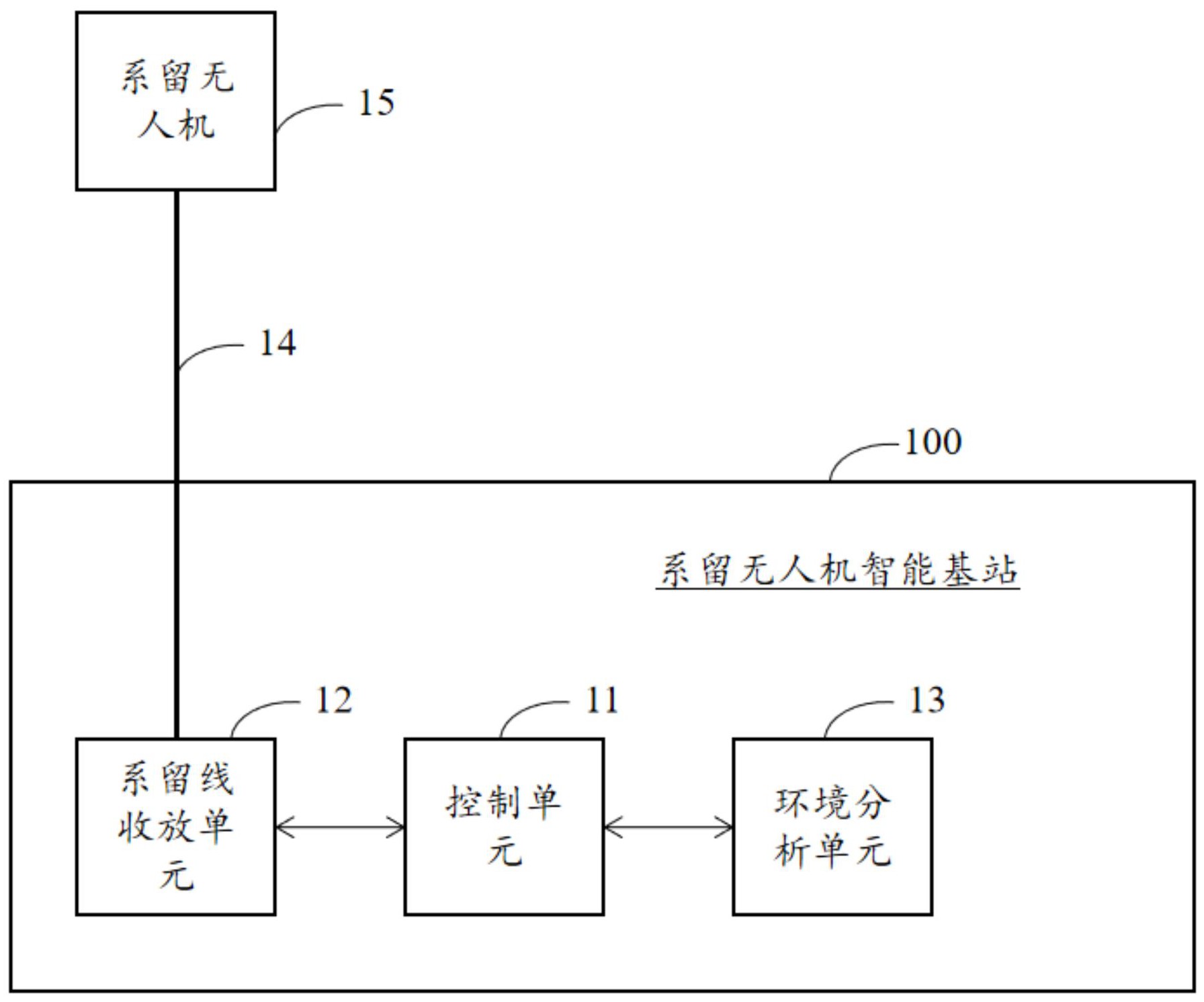 深城交获得发明专利授权:“一种基于无人机航拍数据的无信号交叉口模型标定方法”