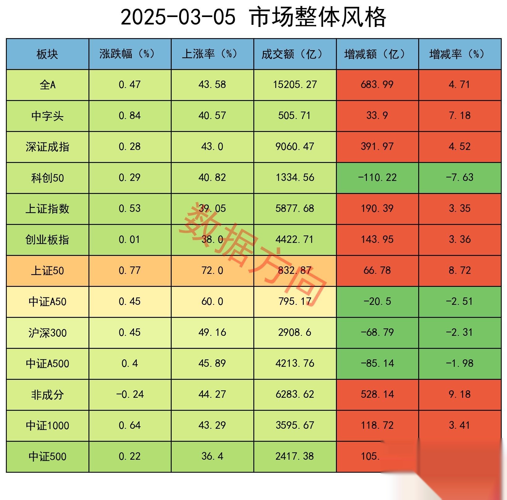 钢铁板块爆发，西宁特钢、八一钢铁涨停，柳钢股份斩获3连板