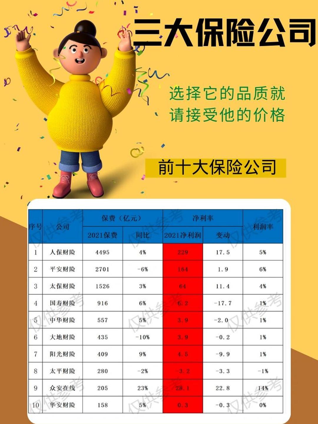 人保车险   品牌优势——快速了解燃油汽车车险,人保服务 _2025年镁合金行业：“开采-冶炼-加工-回收”全产业链