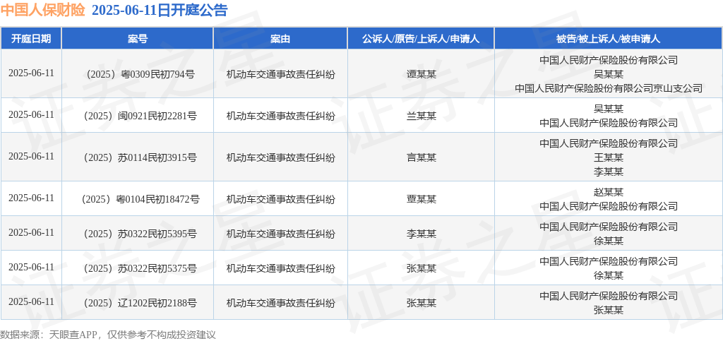人保财险 ,人保有温度_AI驱动汽车行业新竞赛 2025年中国汽车行业核心竞争力分析