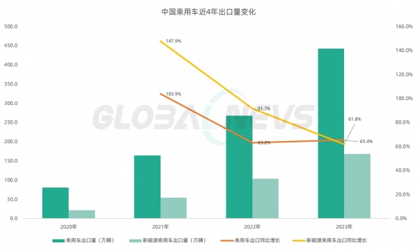 灿勤科技:预计上半年净利同比增长50.14%至61.85%