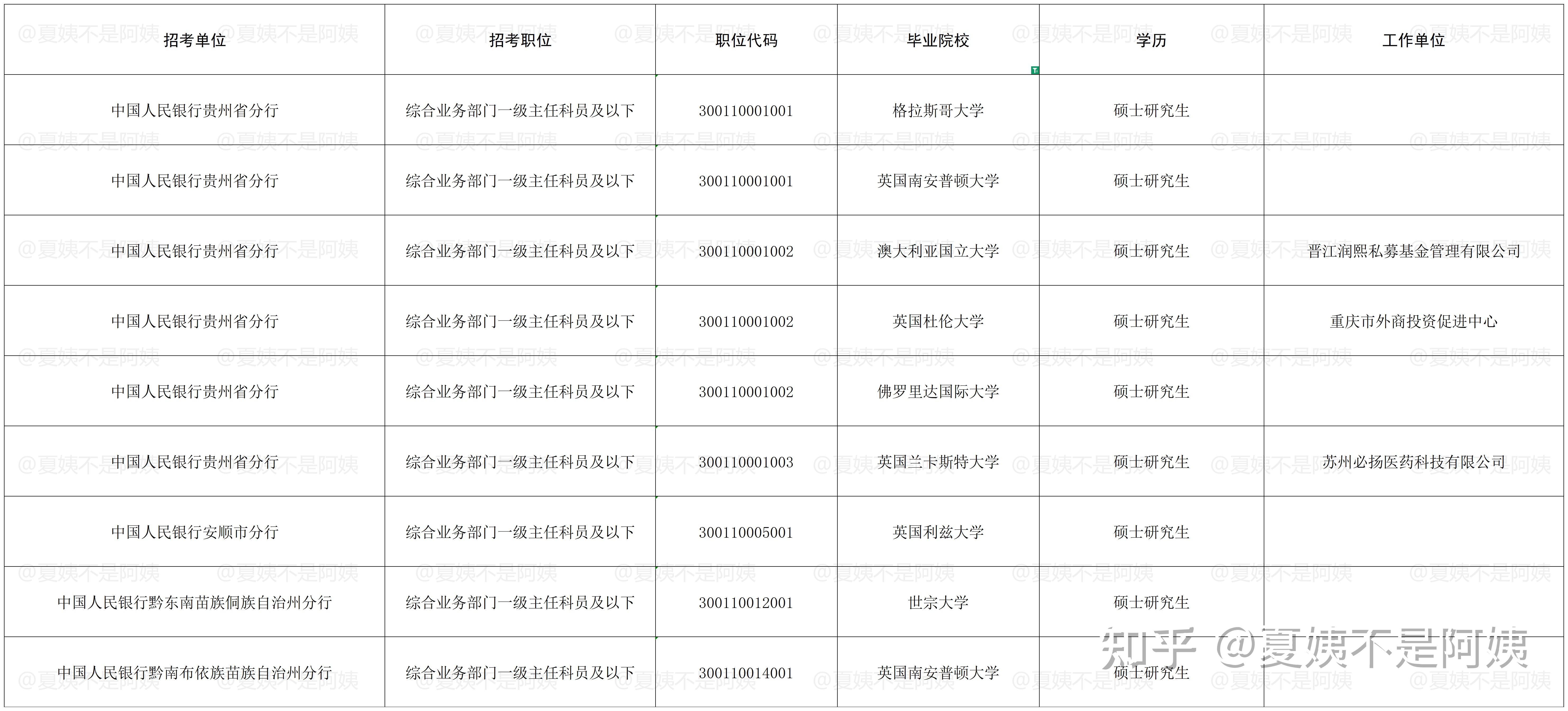 人民银行上海总部：截至6月末 境外机构持有银行间市场债券4.23万亿元