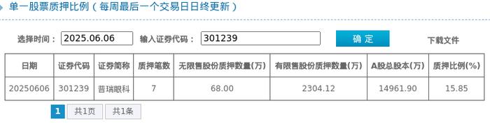 凯赛生物大宗交易成交68.00万股 成交额2618.00万元