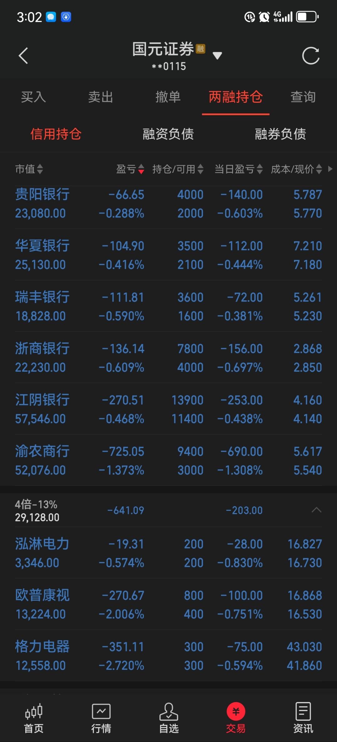 值得买最新股东户数环比下降9.75% 筹码趋向集中