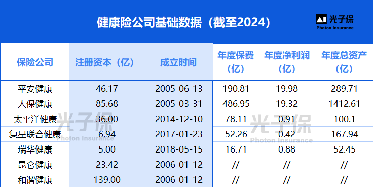 人保财险政银保 ,人保护你周全_2025年中国腊肉行业：健康转型与投资机遇