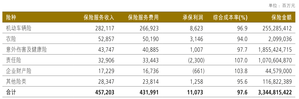 人保财险政银保 ,人保护你周全_2025年中国腊肉行业：健康转型与投资机遇