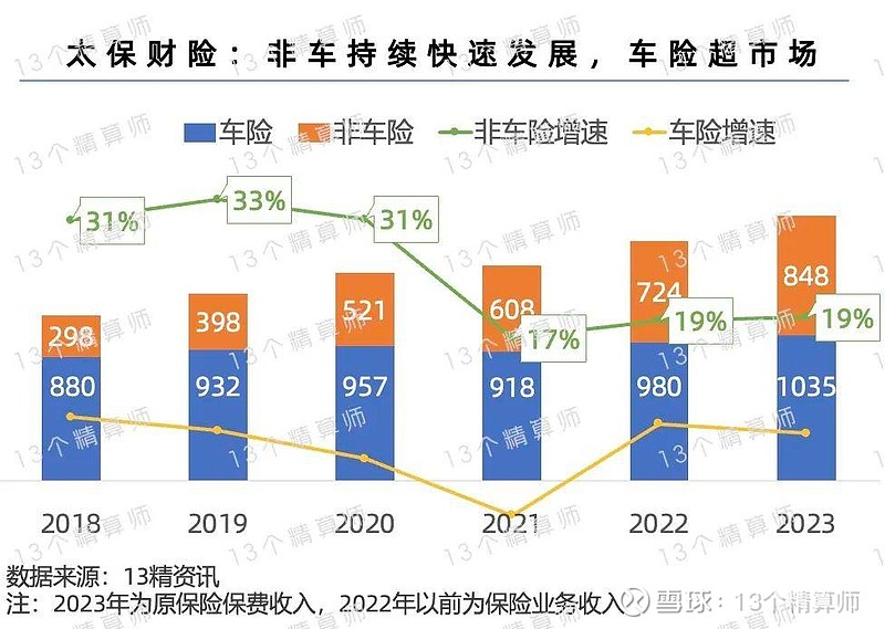 人保服务,人保财险 _2025年环保设备产业现状及未来发展趋势分析