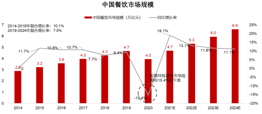 2025-2030年中国甜荞麦行业：年复合增长率超15%，市场前景无限_人保伴您前行,拥有“如意行”驾乘险，出行更顺畅！