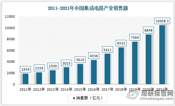2025-2030年中国甜荞麦行业：年复合增长率超15%，市场前景无限_人保伴您前行,拥有“如意行”驾乘险，出行更顺畅！