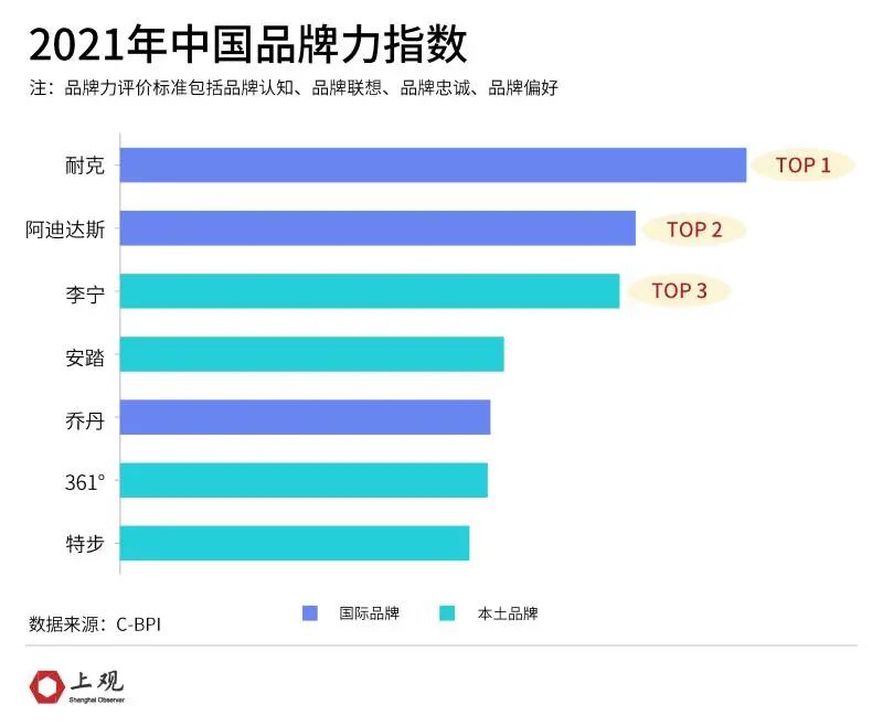 2025年中国棉花公仔玩具行业产销需求与投资风险分析_人保车险   品牌优势——快速了解燃油汽车车险,人保护你周全