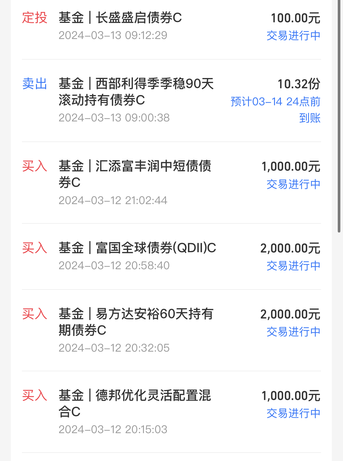 瑞丰农商行：3亿元科技创新债券发行完毕