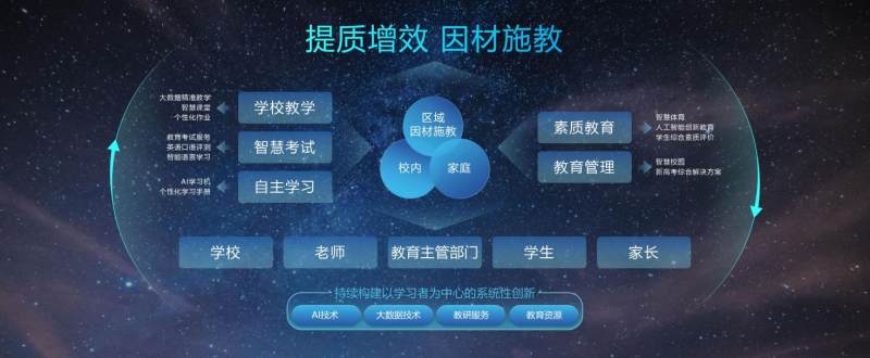 科大讯飞雍文渊：大模型助力司法工作提质增效