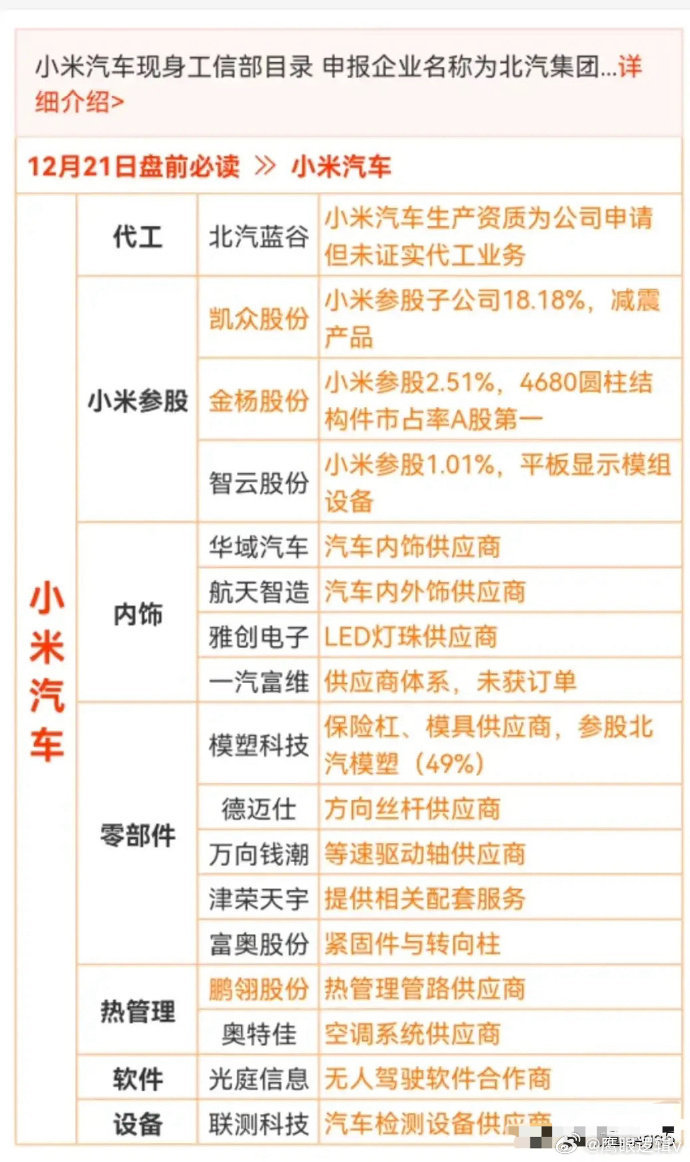 奥特佳发布2030战略蓝图 剑指汽车热管理领军地位