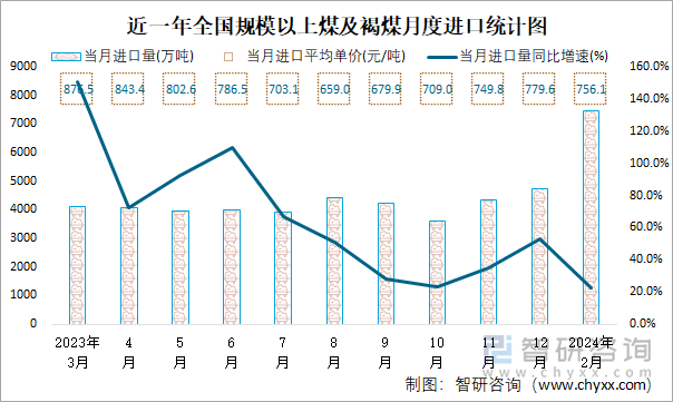 金智科技7.05亿筹划易主：南京智迪成第一大股东，国资背景浙江智勇同步接盘