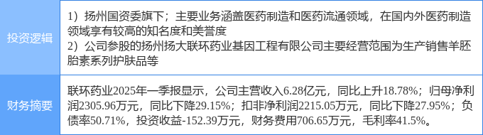 7月28日幸福蓝海涨停：影视，短剧/互动影游，江苏国企改革概念热股