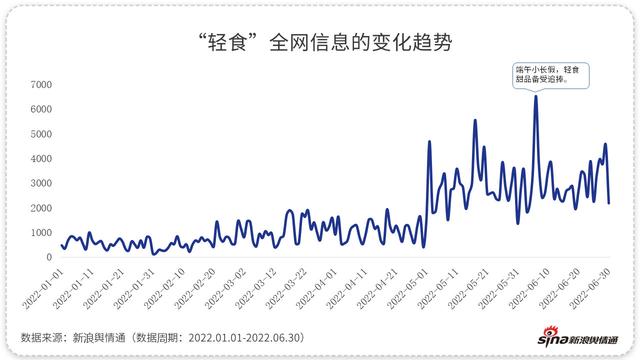 2025年中国运动护具行业洞察：智能穿戴+康复医疗双轮驱动下的千亿赛道_人保护你周全,人保有温度
