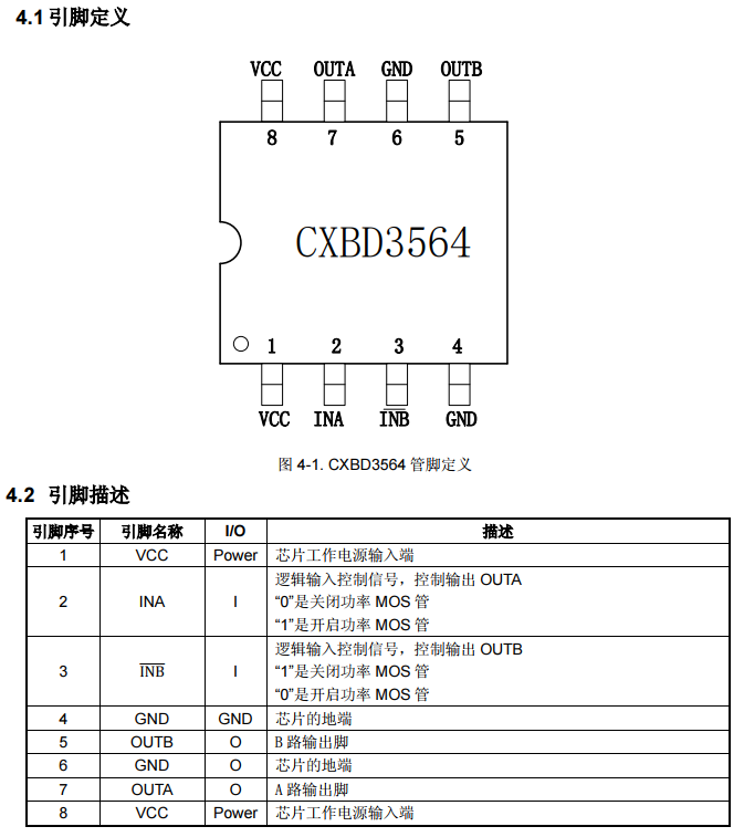 受益于高功率电源产品持续生产销售 同洲电子上半年净利润同比扭亏为盈