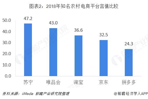 小商品城总经理包华：推出系列AI产品，在新电商格局中寻找增量