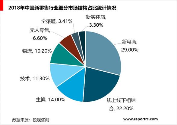 2025中国工业废水处理行业市场深度分析及未来发展趋势_人保财险政银保 ,人保财险 