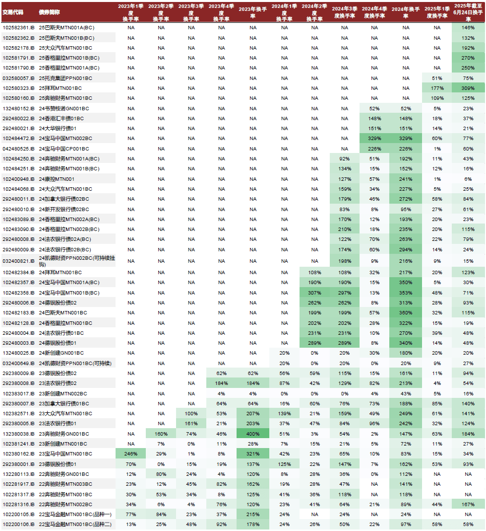 摩根士丹利成功发行20亿元熊猫债 系首单由总部位于美国的公司发行的熊猫债
