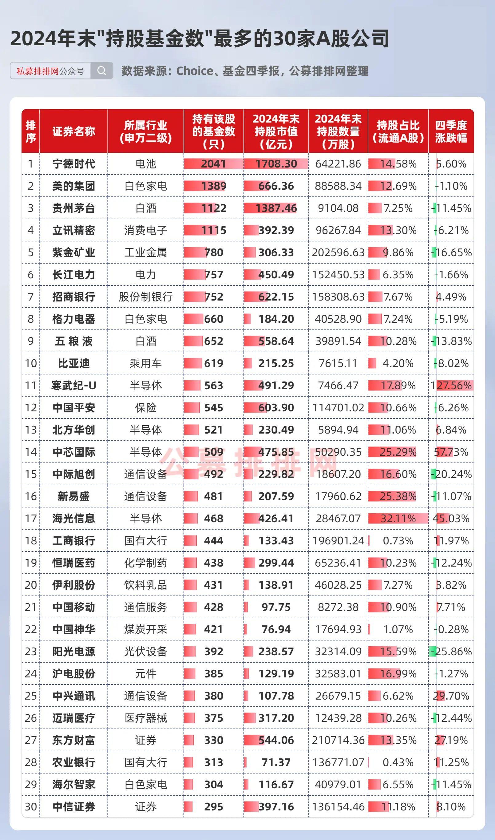 AI大模型进展不断，这几只概念股成交活跃度高