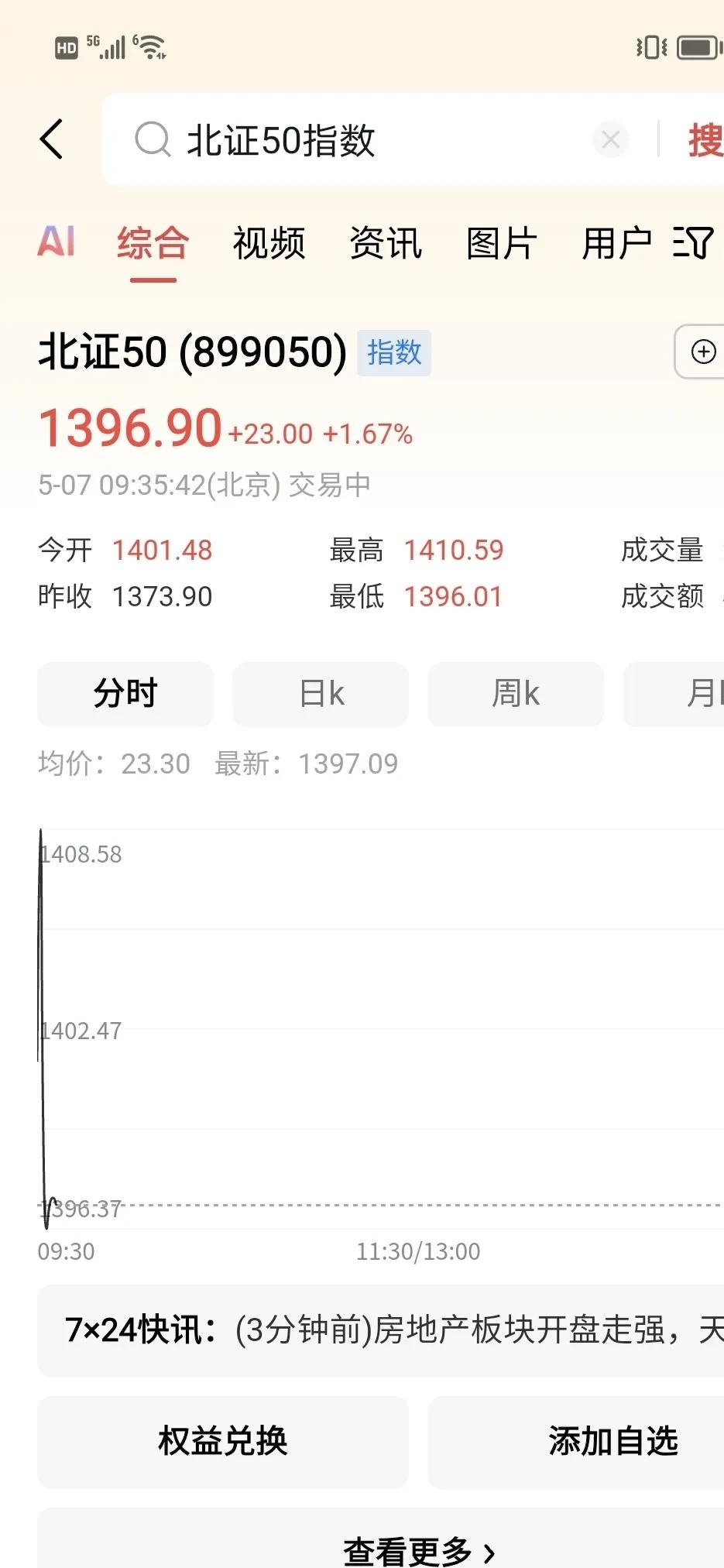 超6000亿资金“到账”！知名基金经理入场 释放什么信号？