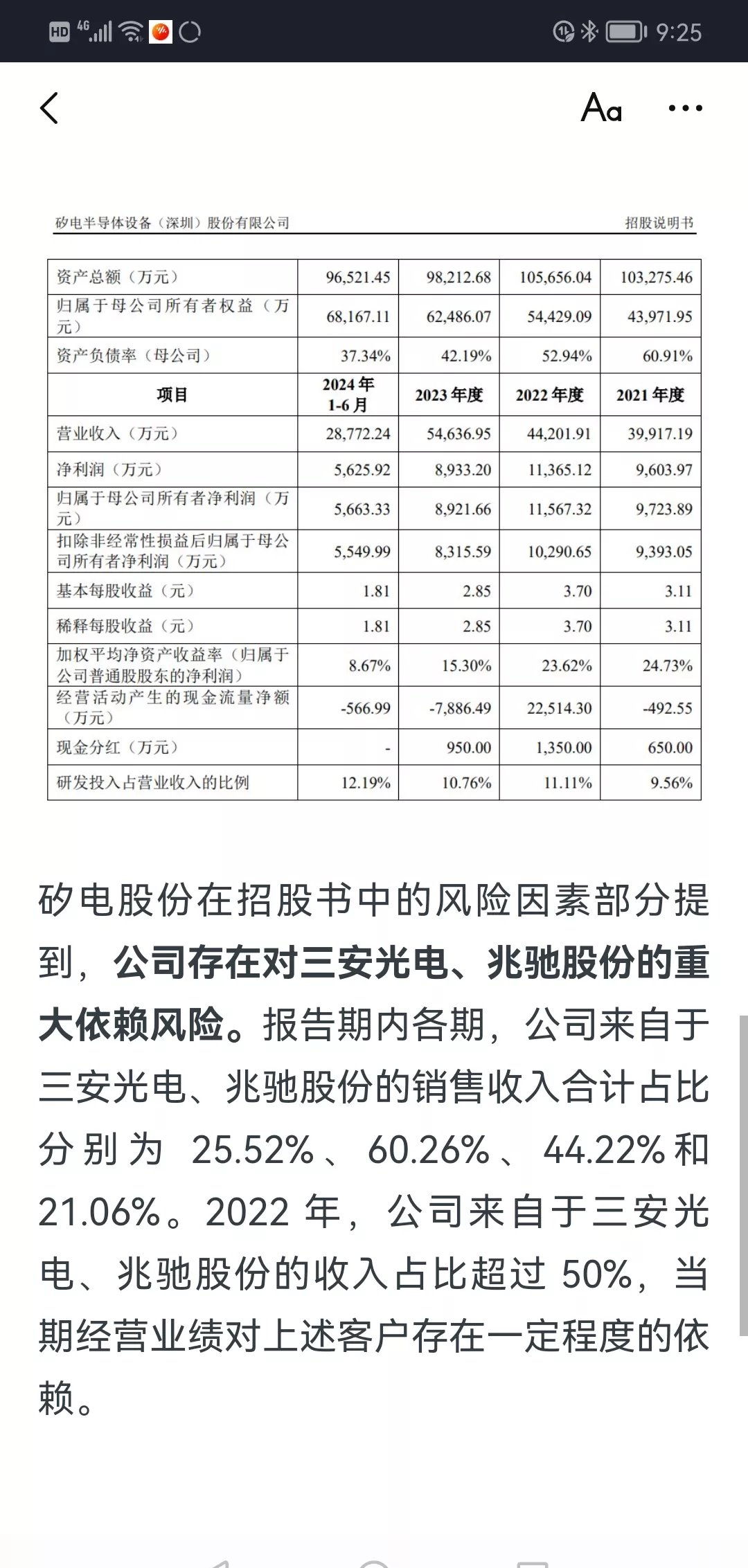 153只科创板股跌破发行价（附股）