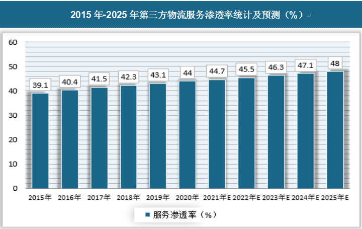 2025年糯米粉行业：“传统工艺+现代需求”的复合型产业定位_人保车险,拥有“如意行”驾乘险，出行更顺畅！